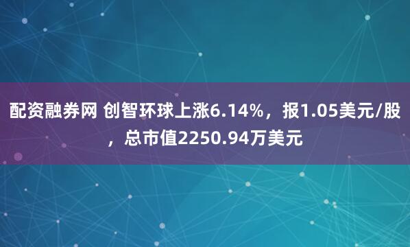 配资融券网 创智环球上涨6.14%，报1.05美元/股，总市值2250.94万美元