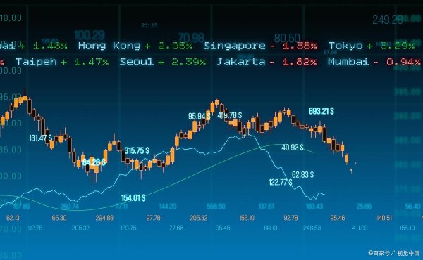 低息配资股票 集合竞价交易规则解读：看懂这5步，散户也能抓住开盘黄金机会